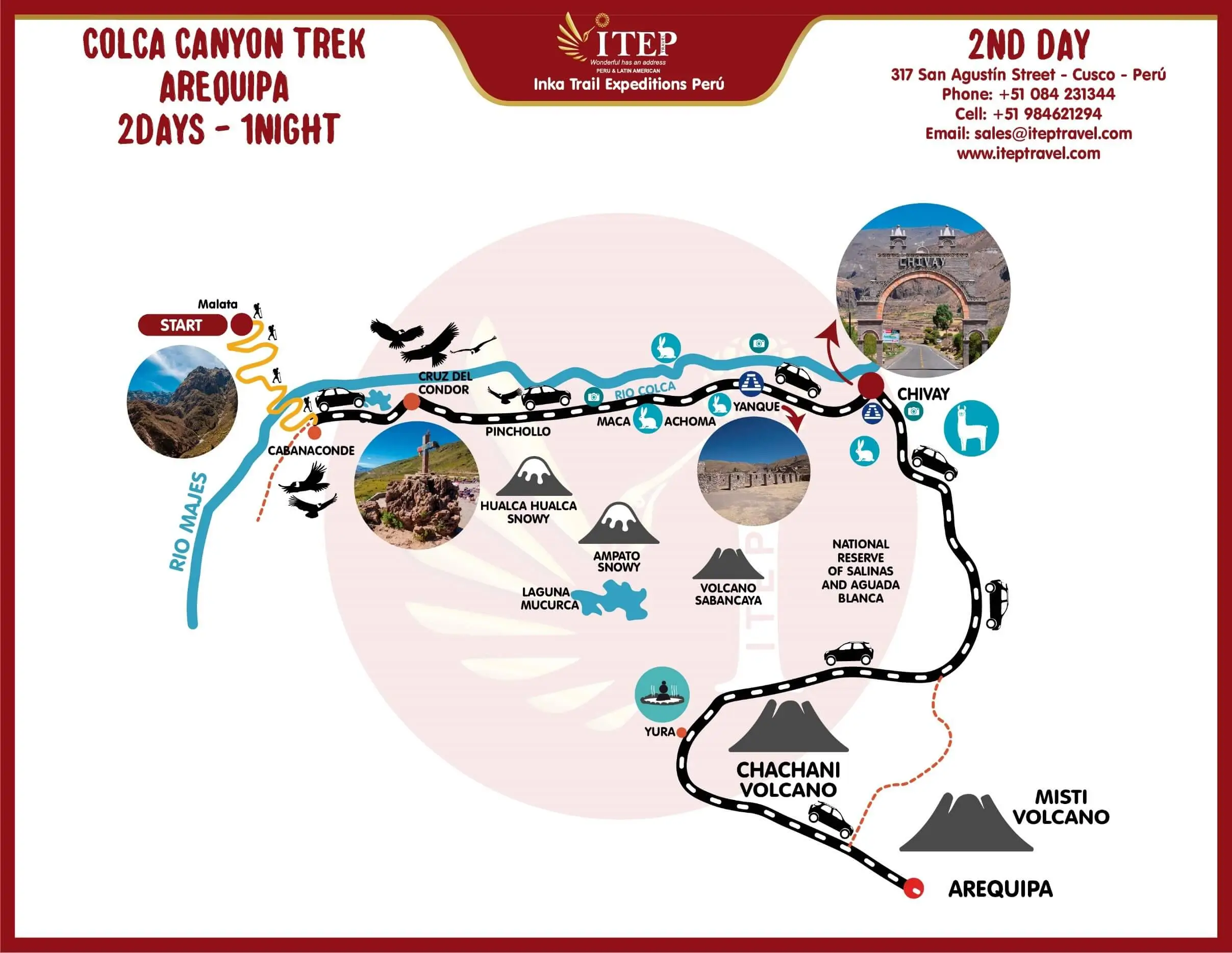 MAPA DE CAÑON DEL COLCA - SANGALLE TREK 2 DIAS 1 NOCHES